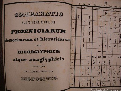 Samples fromMichael Twyman's non-Latin type collection
