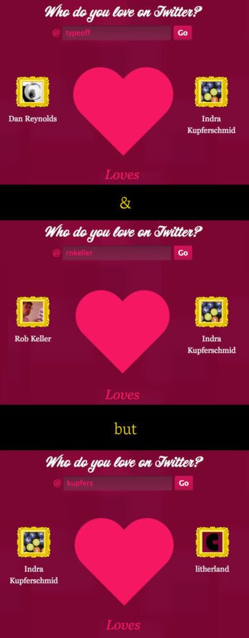 Who do you love on Twitter?