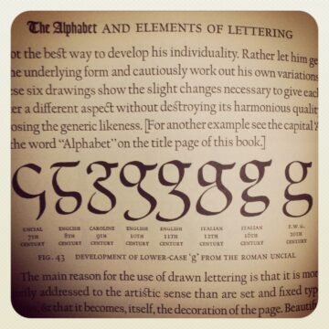 Goudy’s history of the development of the lowercase ‘g’
